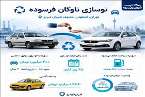خودروهای فرسوده در مسیر نوسازی؛ وام ۴۰۰ میلیونی برای مالکان سواری