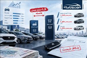 شکاف ۱.۶ میلیارد تومانی قیمت خودرو؛ فروش کارخانه‌ای، خرید با نرخ بازار