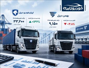 درآمد خاور ۱۳۲ درصد بالا رفت؛ خدیزل از رشد جا ماند