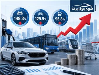 تورم ۱۴۹ درصدی خرید خودرو؛ هزینه جابه‌جایی هم رکورد زد
