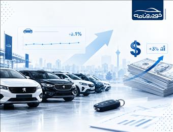 بازار خودرو در فاز انتظار؛ دلار ۳ درصد بالا رفت، خودرو تقریباً ثابت ماند